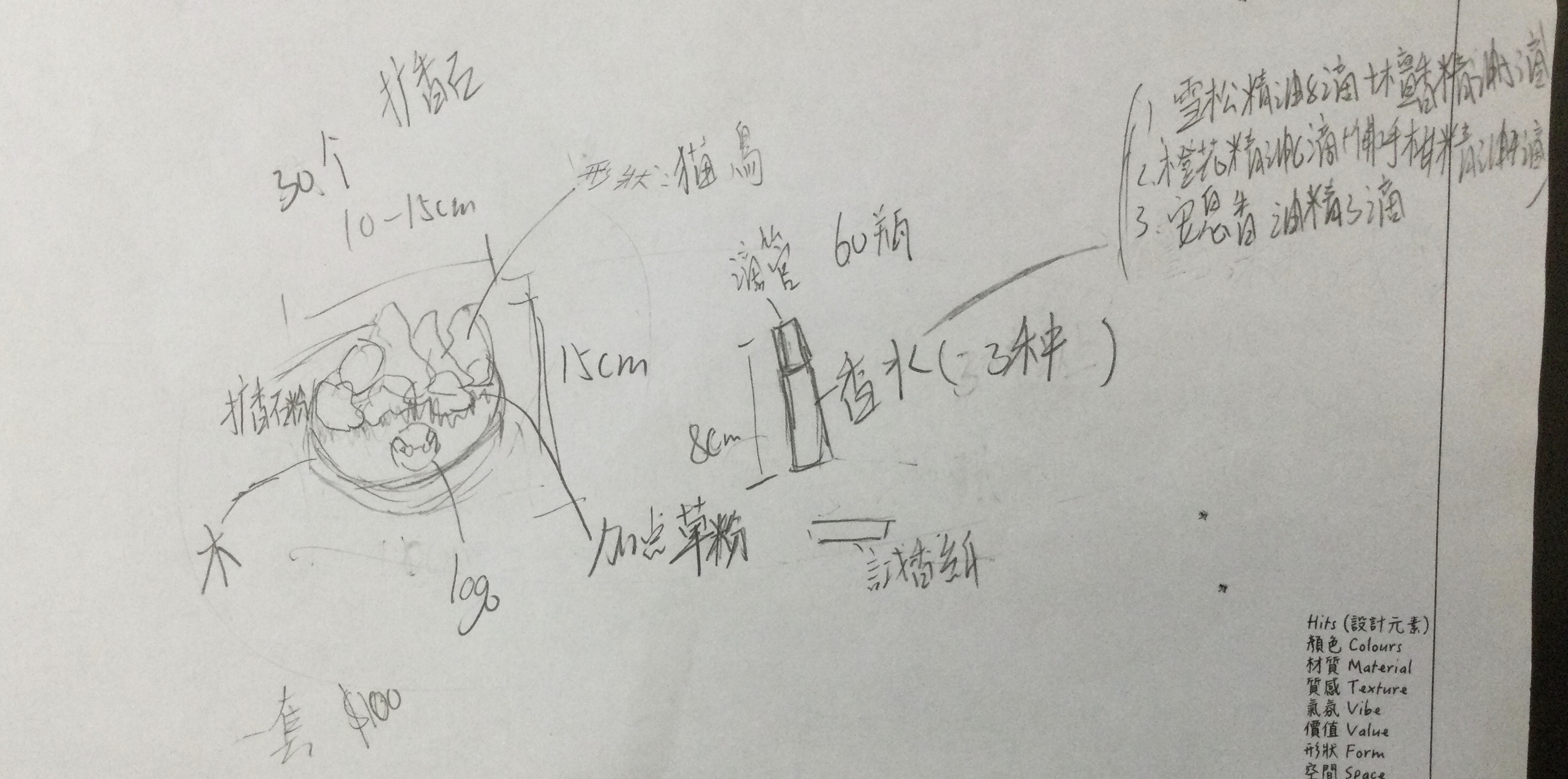 。