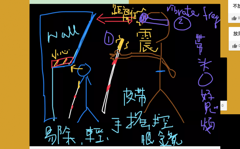 我們根據JOYCE 的意見，來設計紅外線探測器。