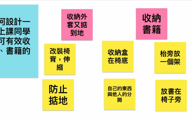 針對著高中學生的需要 我們進行了腦震盪的活動，並有以上的點子