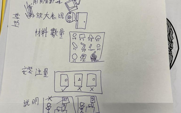 參考網上的說明書，歸納要點。